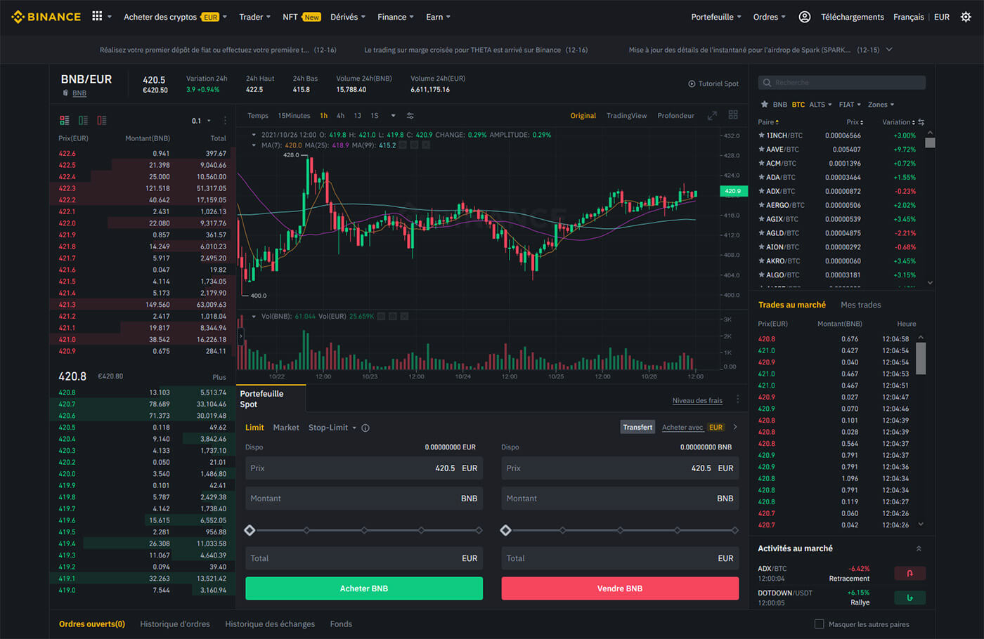 Comment Acheter Du Binance Coin Bnb Guide Pour D Buter