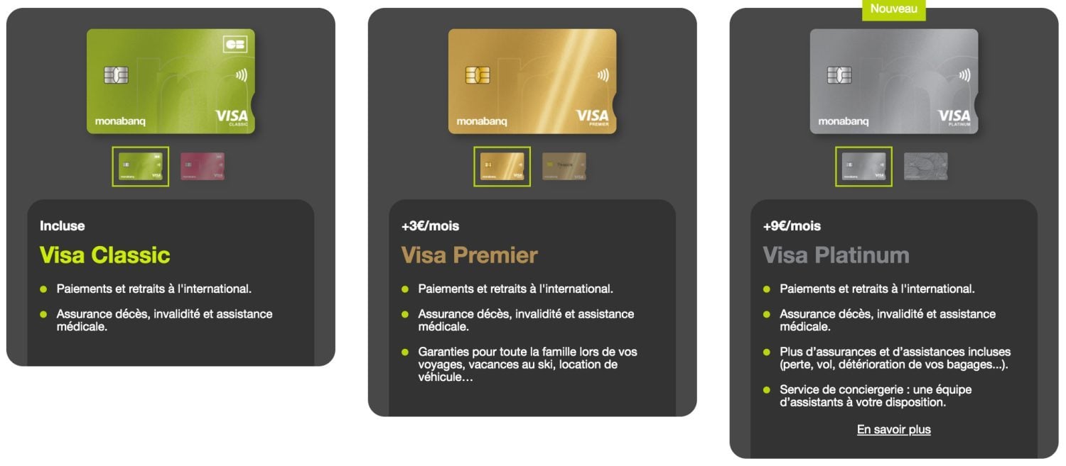 Carte Bancaire Monabanq Quelle Carte Visa Choisir Dans La Gamme