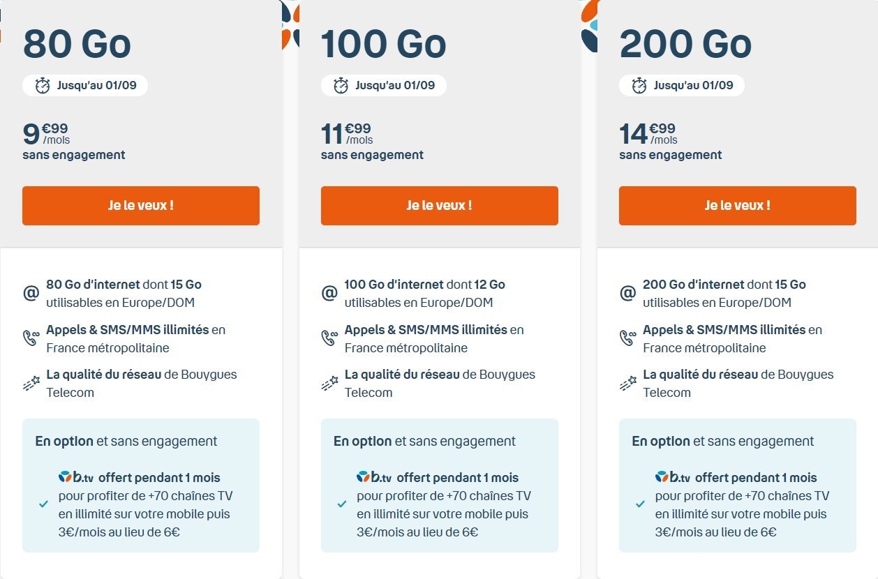 Comparatif La 5G est là quel est le meilleur forfait pour en profiter