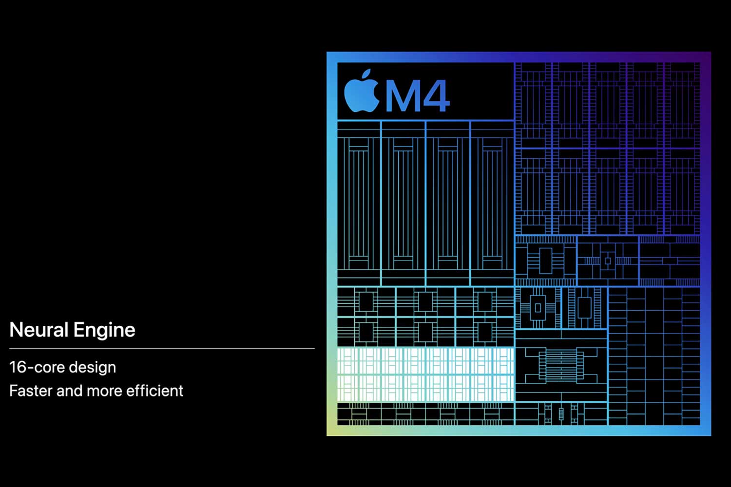 Apple M4 Chip Neural Engine