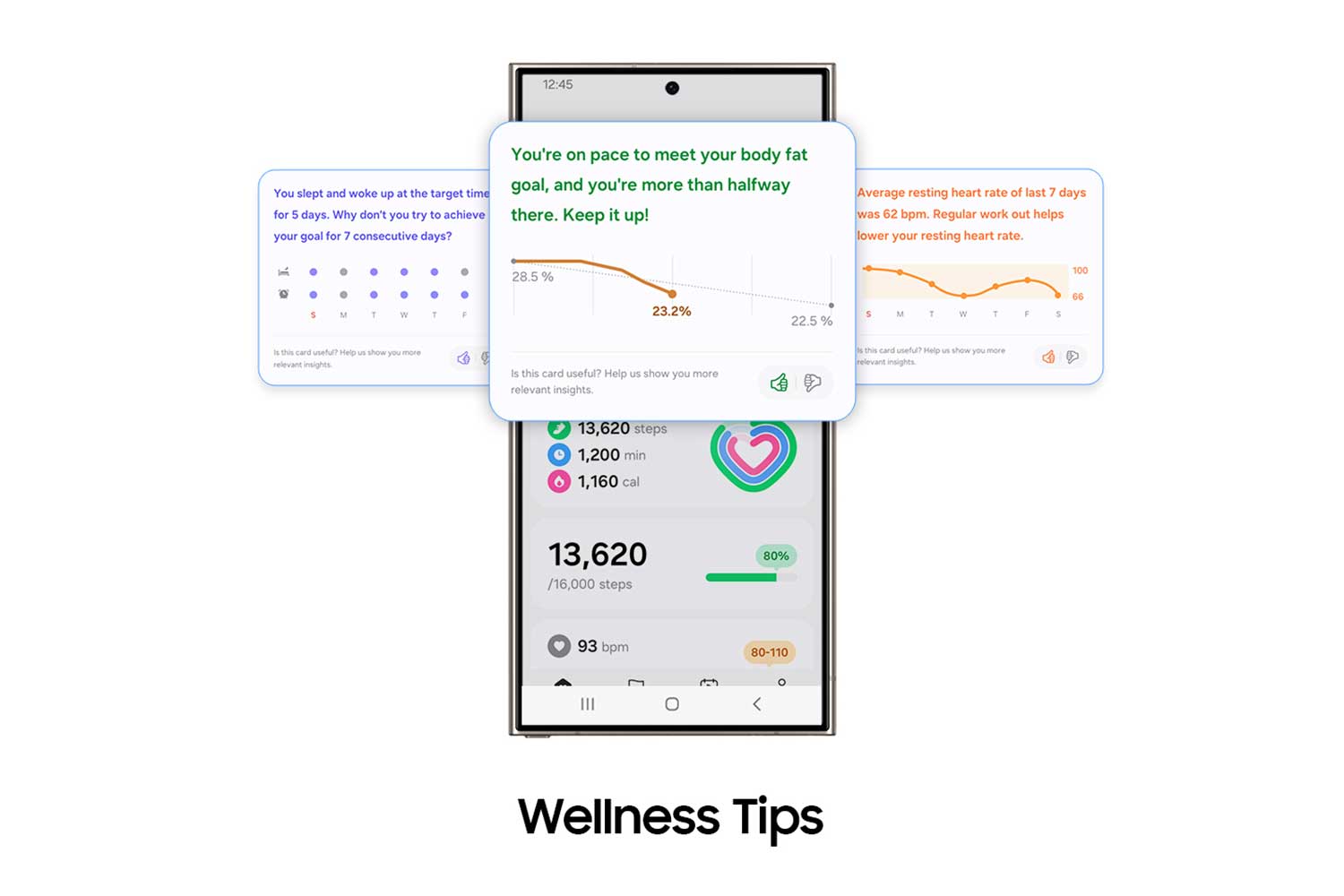 Wellness Tips Samsung Galaxy Watch Galaxy Ai