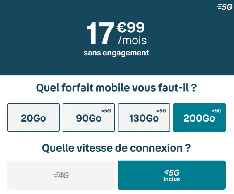 B&You Forfait 100 Go Ou 200 Go