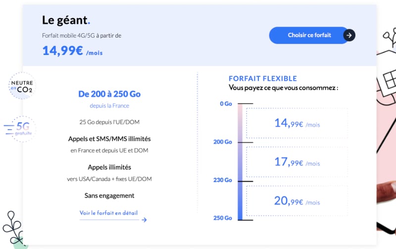 Forfait 20 Euros Prixtel