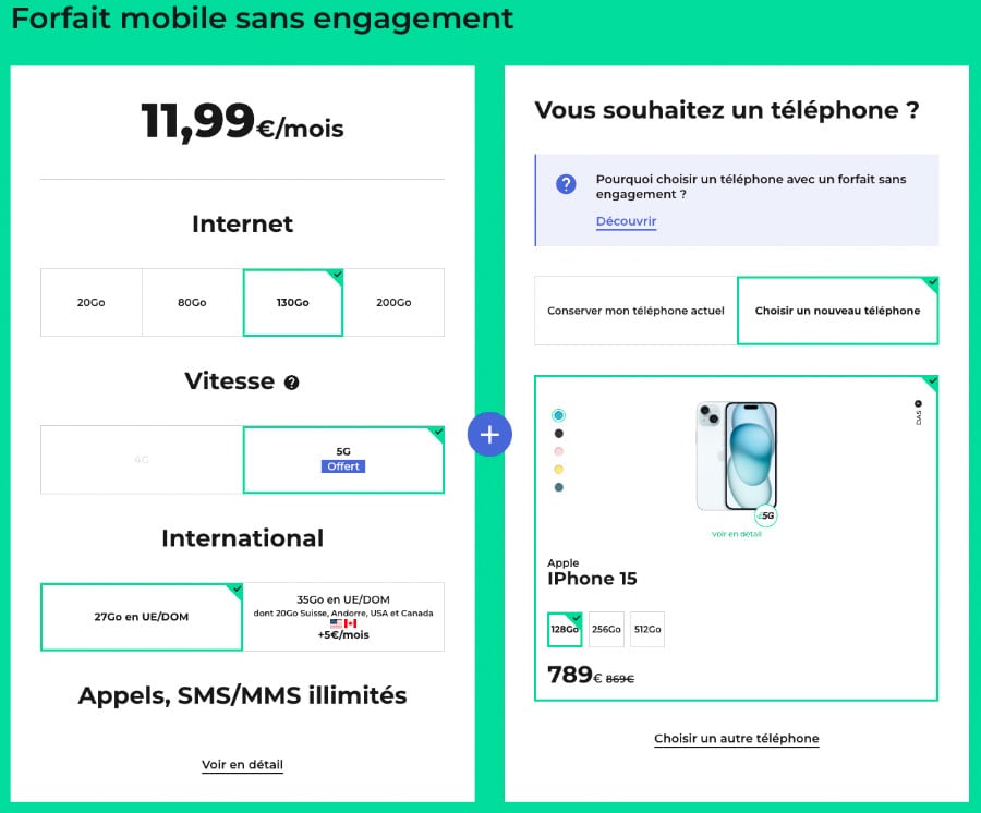 Forfait Mobile RED by SFR