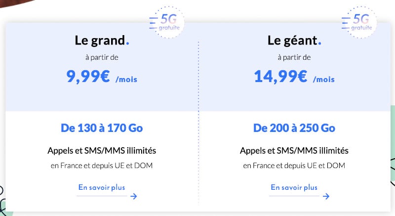 Prixtel Forfait 100 Go Ou 200 Go