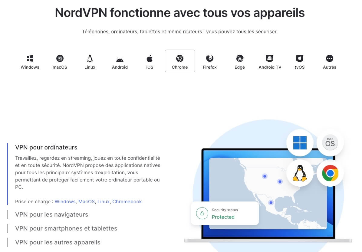 Appareils Compatibles Nordvpn