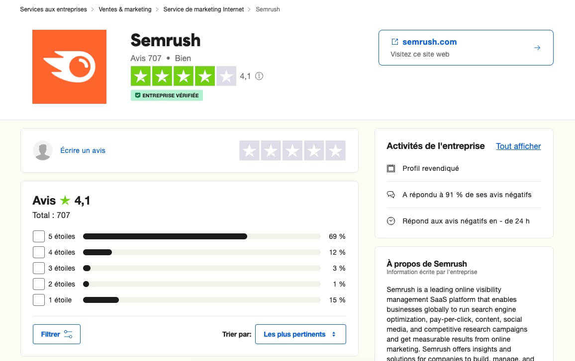 Avis Truspilot Semrush