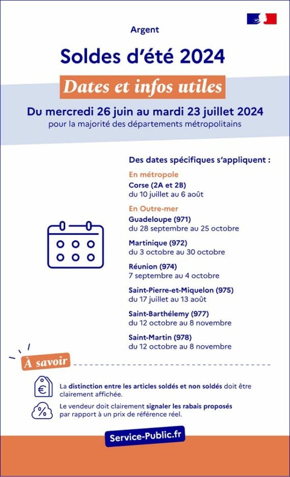 Soldes été 2024 dates, infos, et tous les conseils pour économiser un max