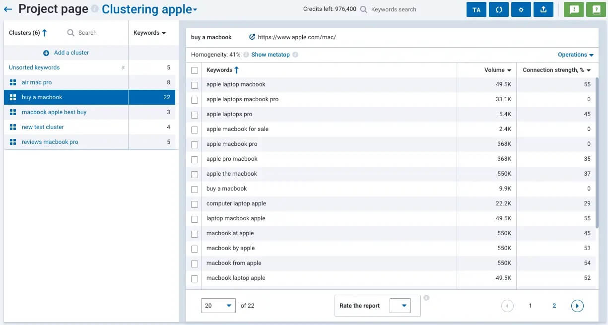 Keyword Clustering Serpstat