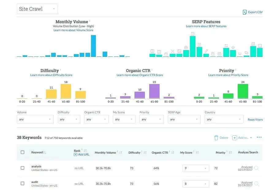 Moz Interface