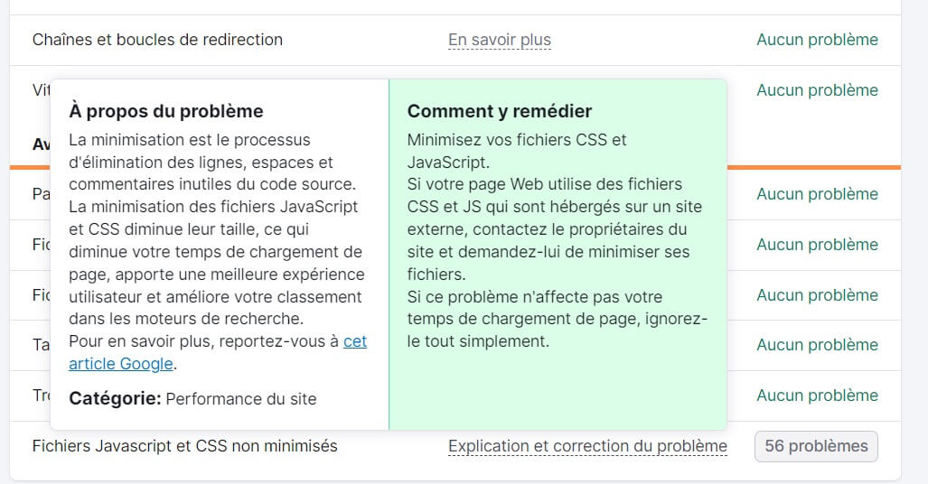 Recommandations Semrush