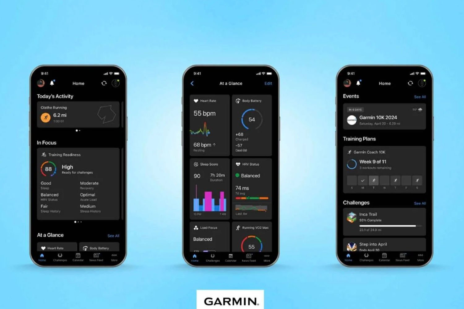 Garmin Connect Application