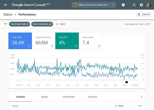 Outil Google Search Console