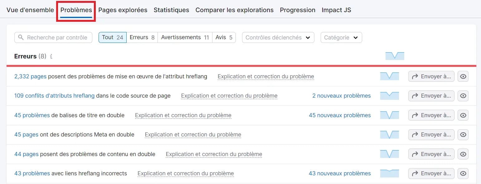 Problemes Techniques Audit