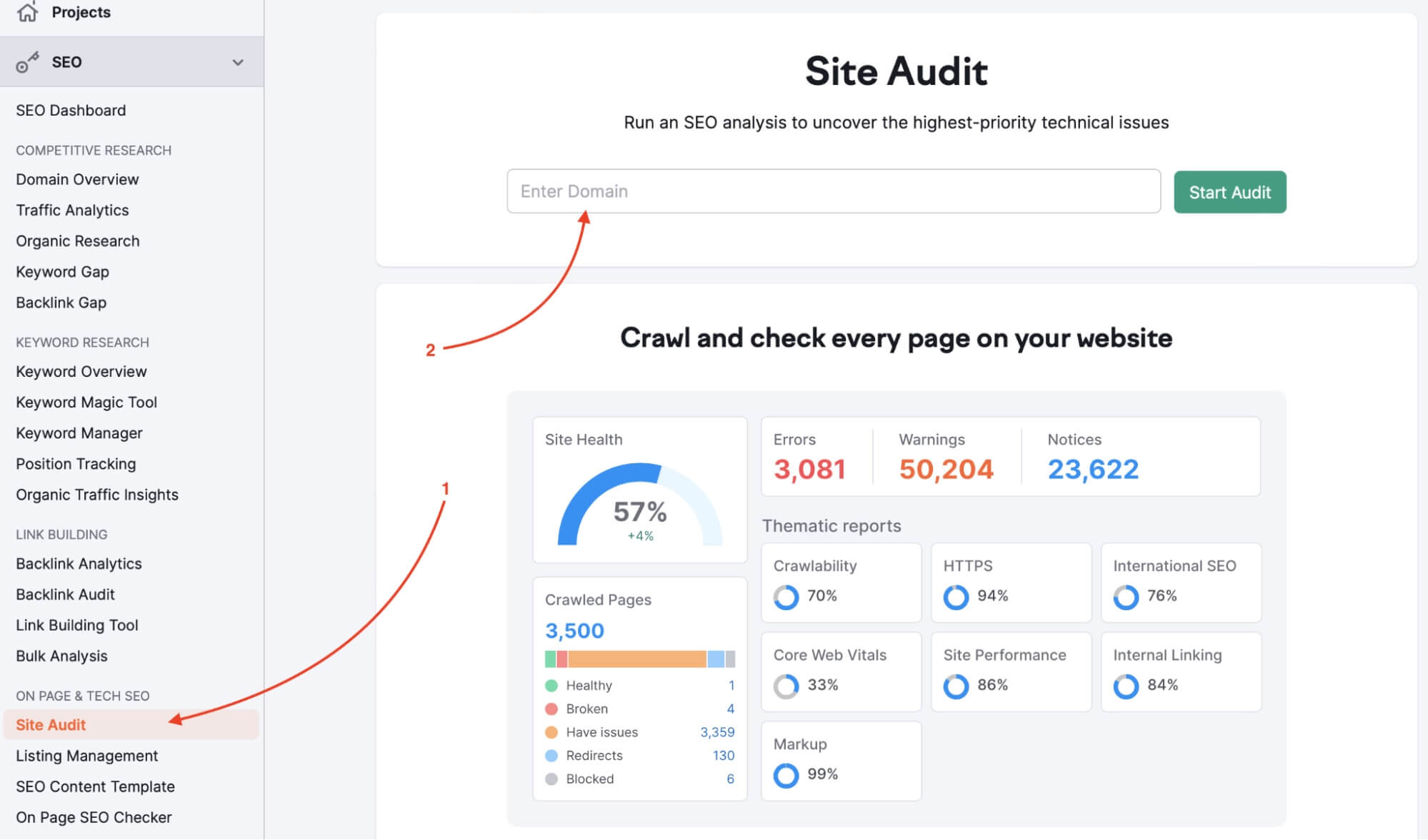 Semrush Audit Technique Site