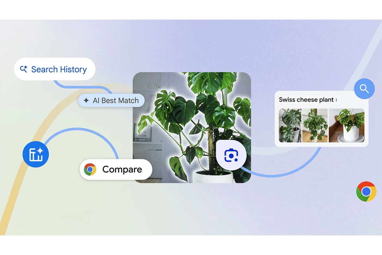 Chrome Ai Lens Compare Navigation