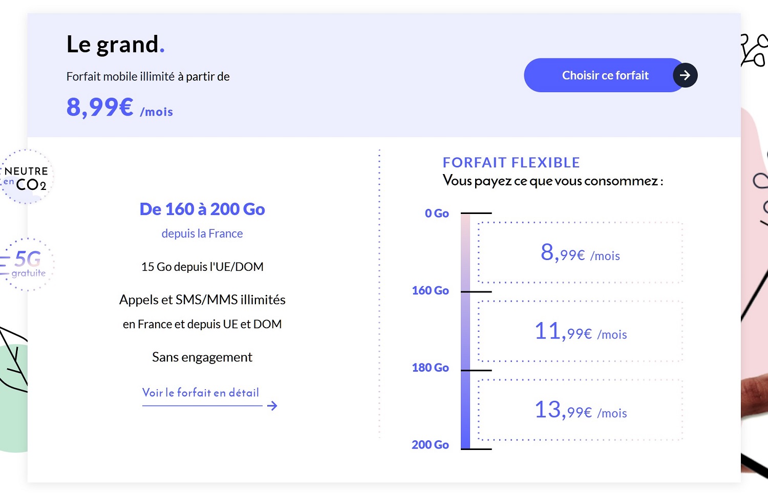 Forfait Le Grand Prixtel