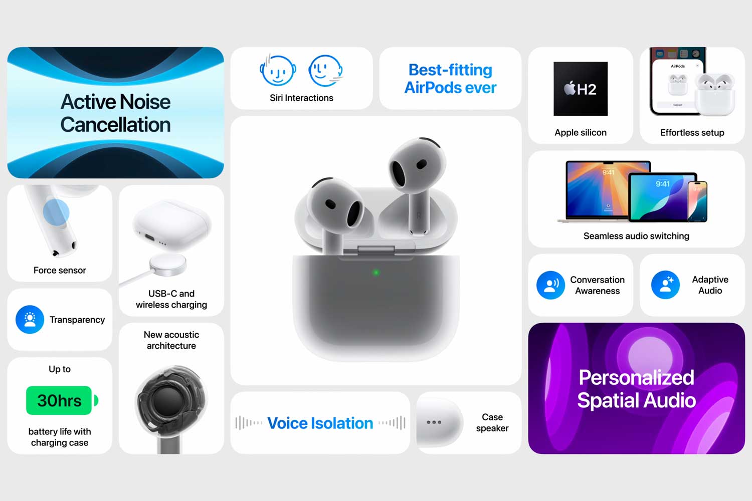 Airpods 4 Anc