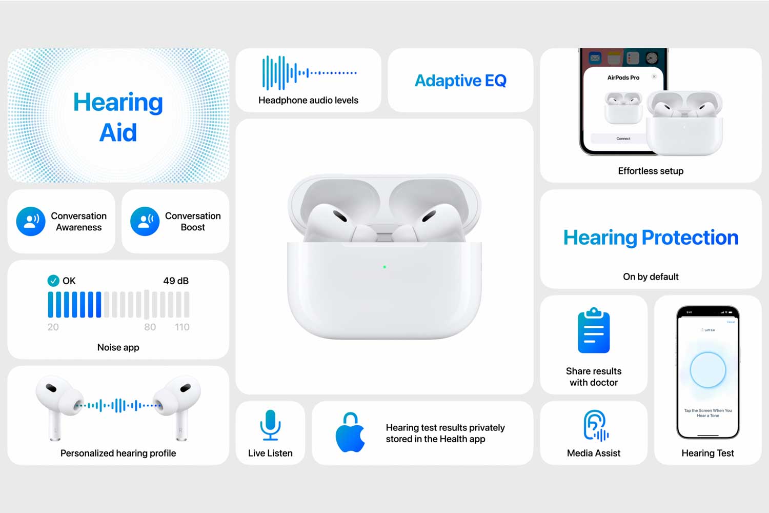 Airpods Pro Aide