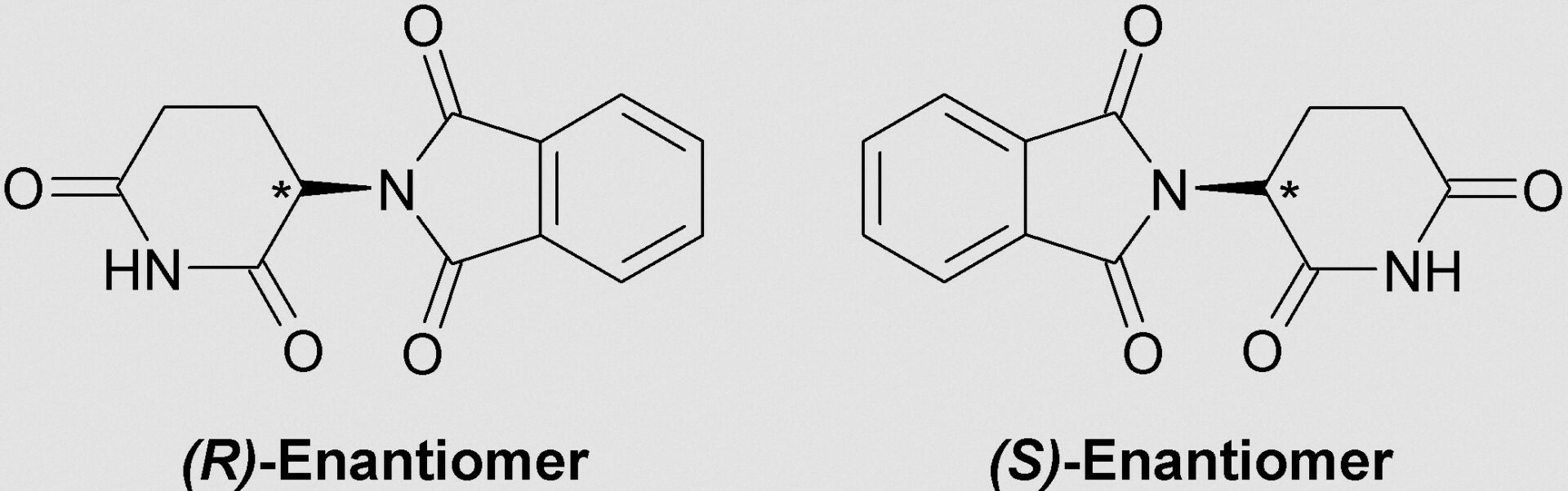 énantiomères Thalidomide