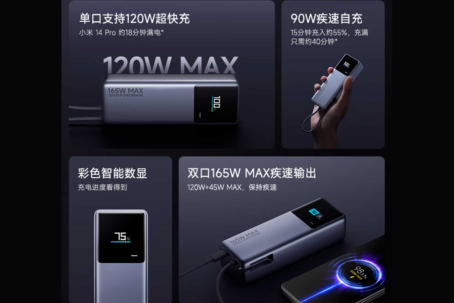 Xiaomi Batterie Power Bank 165w