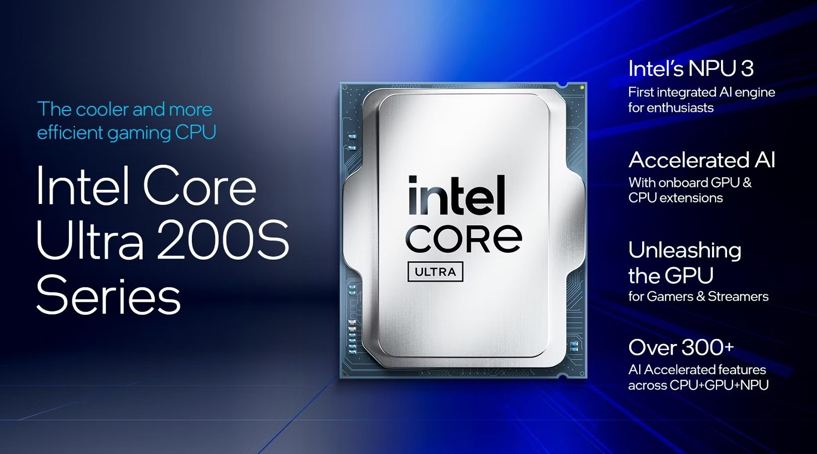 Intel Core Ultra 200 S Desktop Specs