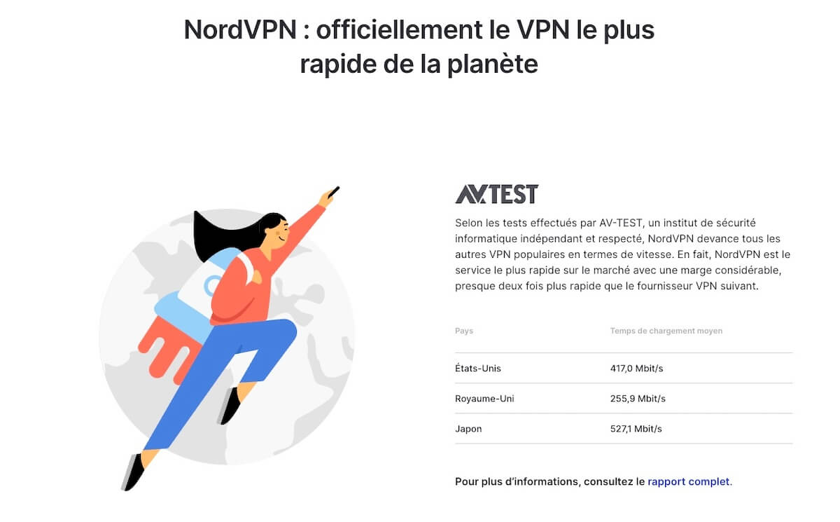 Vitesses Nordvpn