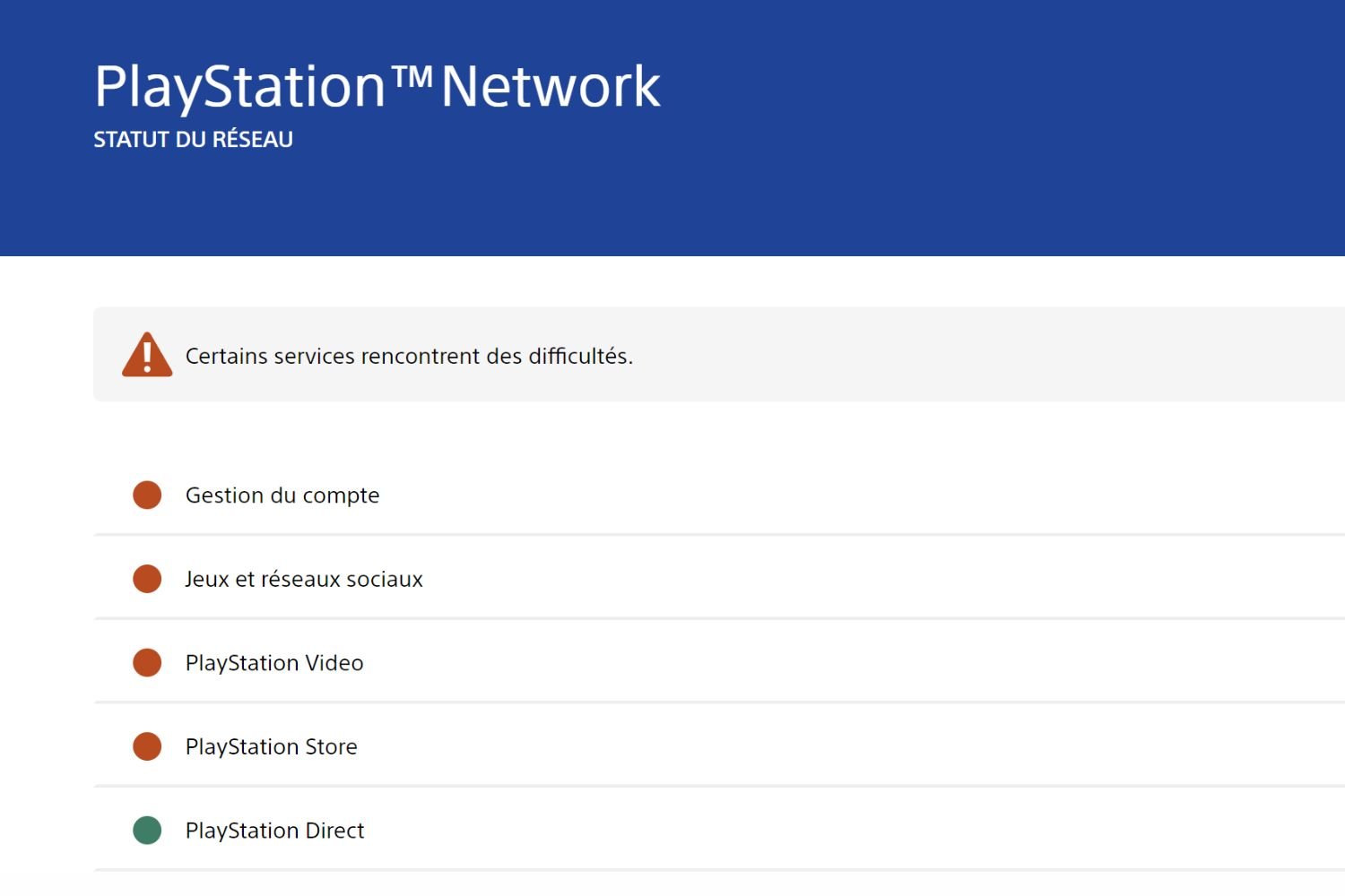 Playstation Panne Statut