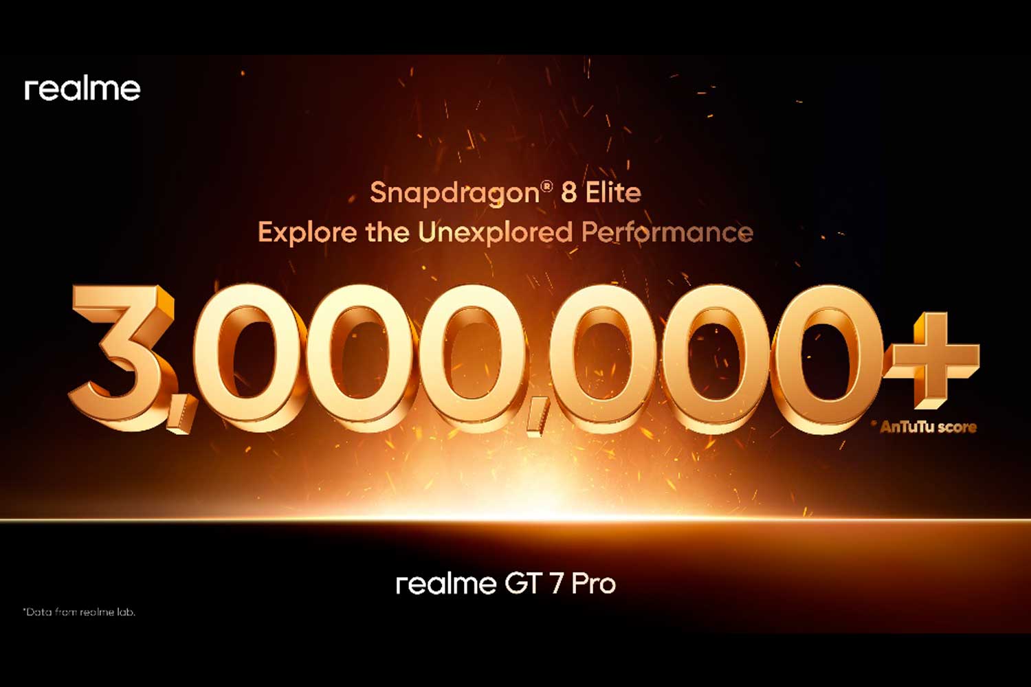 Realme Gt 7 Pro Snapdragon 8 Elite Antutu