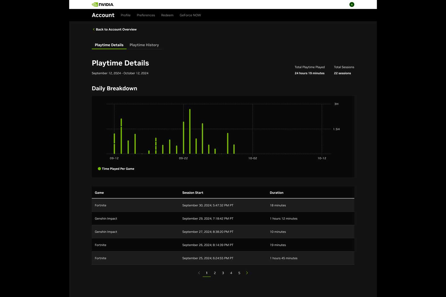 Gfn Thursday Account Portal