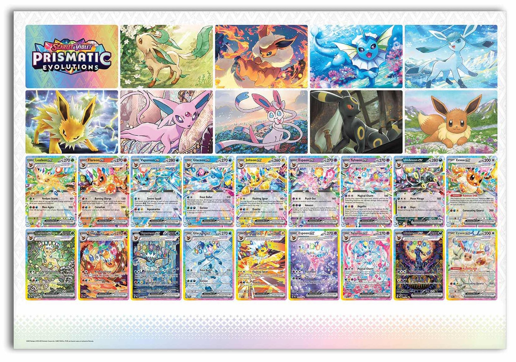 Prismatic Eevelutions Ex Cards Poster