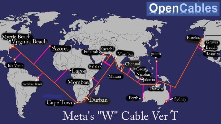 Cable Sous Marin W Meta