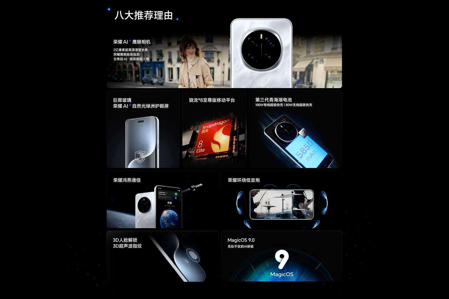 Honor Magic7 Pro Specs