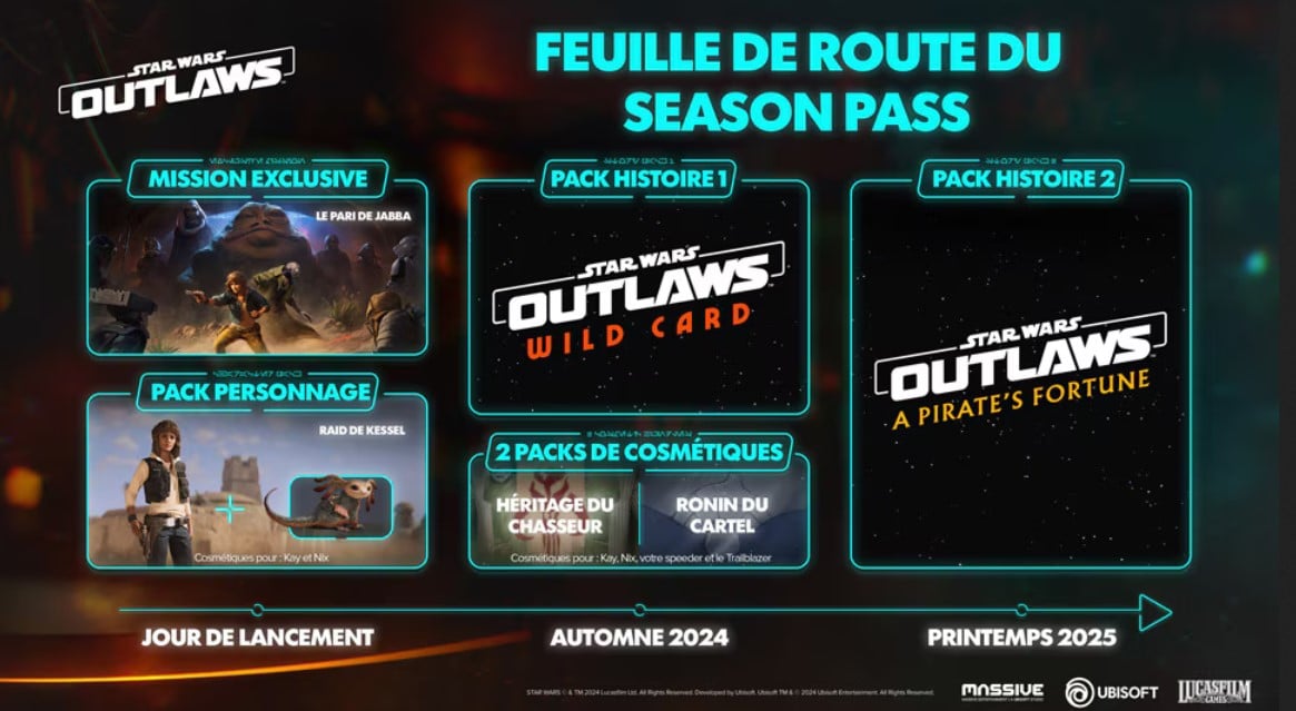 Seasons Pass Star Wars Outlaws