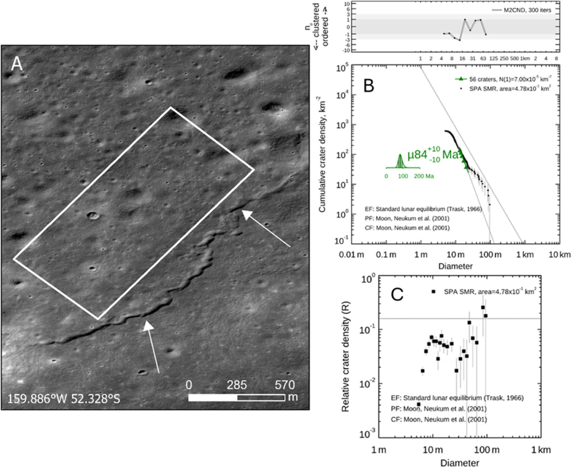 Lune Crètes 2