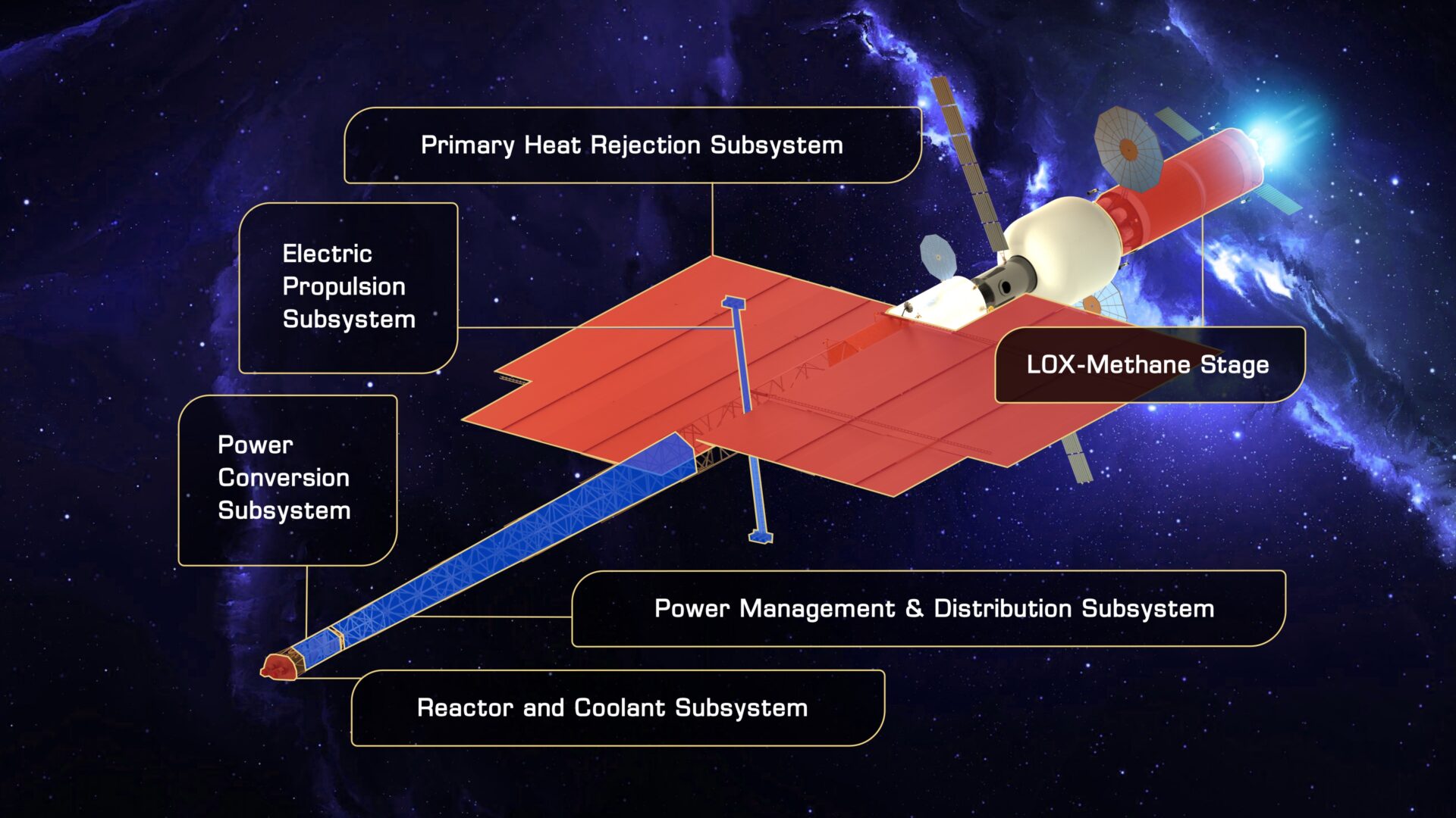 NASA Marvl 2