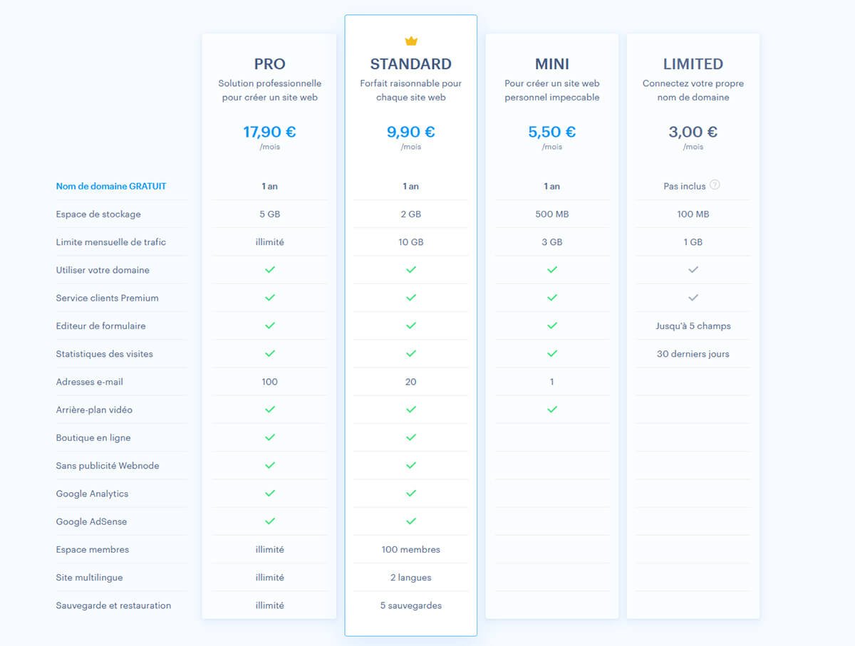 Tarifs Offres Webnode