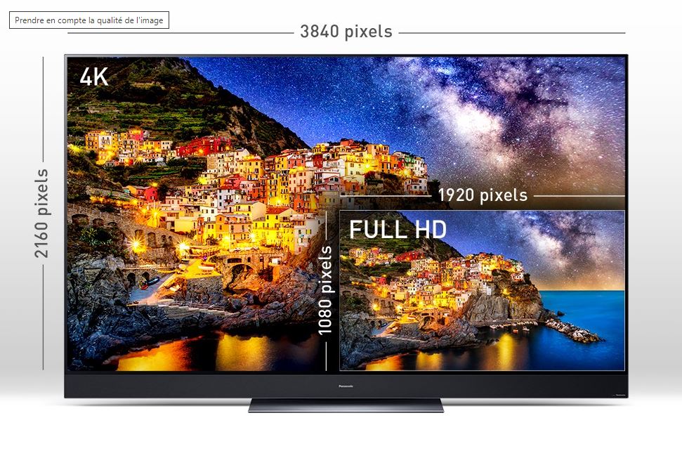 Téléviseurs : OLED vs LCD, quelle est la différence ?