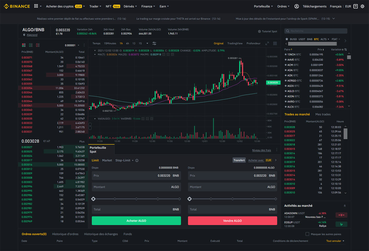 Acheter crypto Algorand ALGO Binance