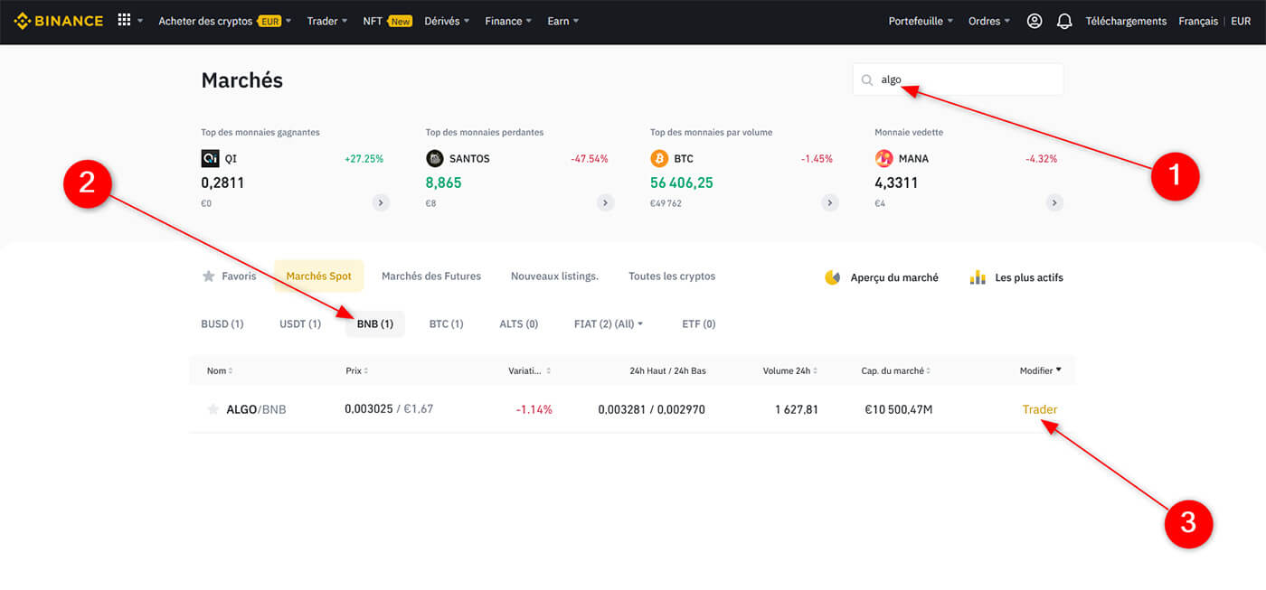 Trading Algorand ALGO Binance