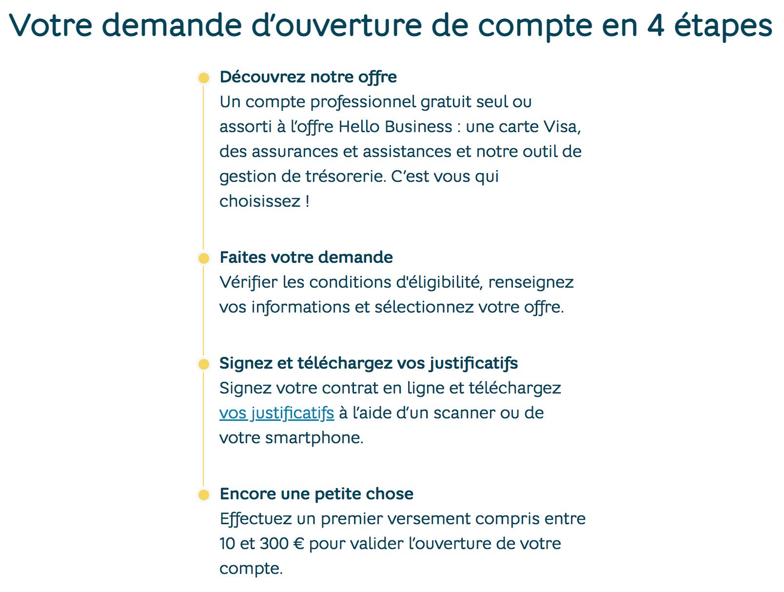 ouvrir compte pro Hello Business Hello bank!