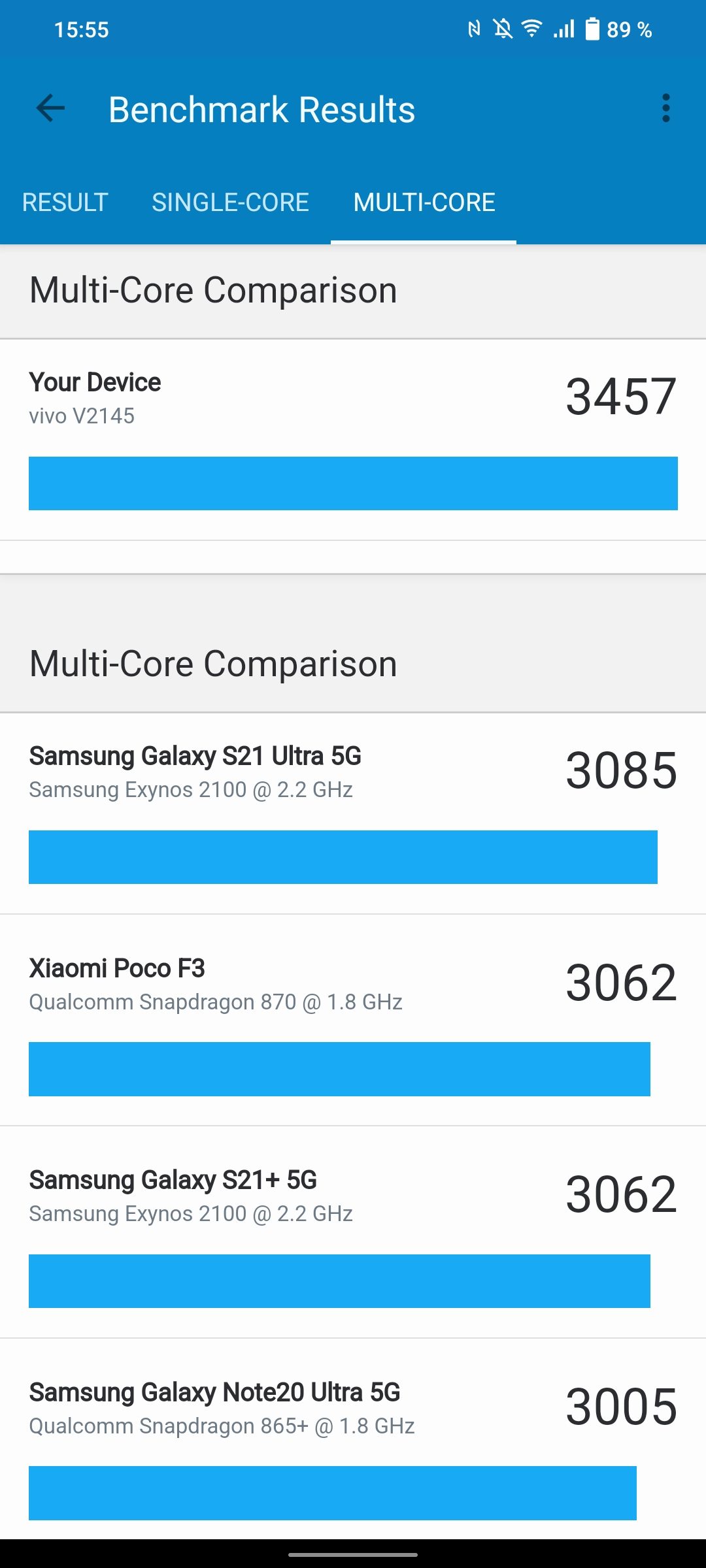 x80 pro antutu