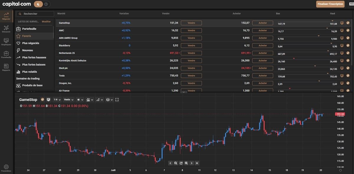 interface trading capital