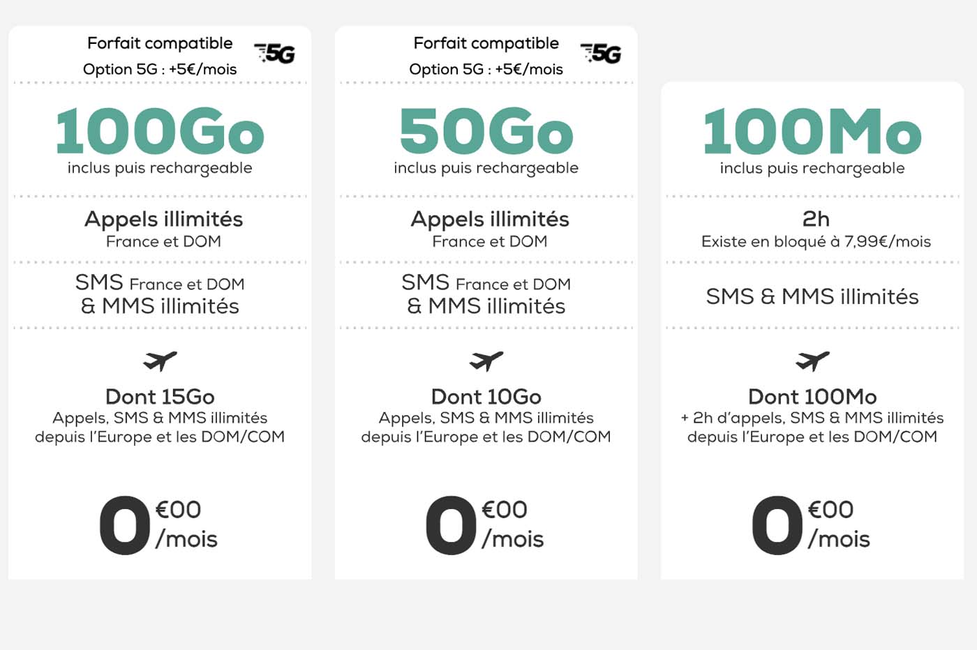 🔥 Forfait mobile pas cher : Cdiscount 100Go à 9,99€/mois