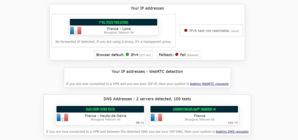 Test d'adresse IP sans Urban VPN