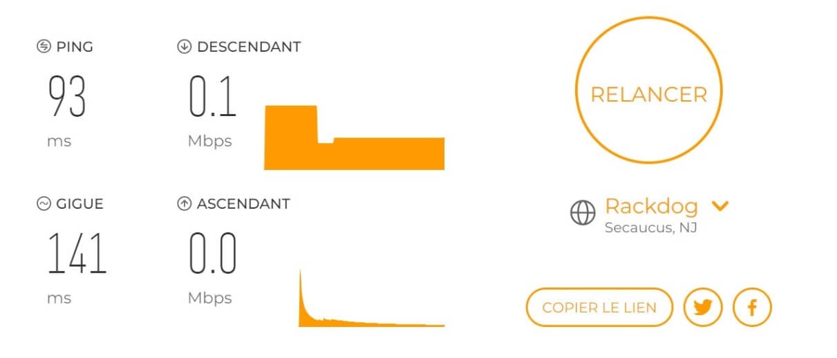 Test des débits de connexion avec iTop VPN connecté aux États-Unis