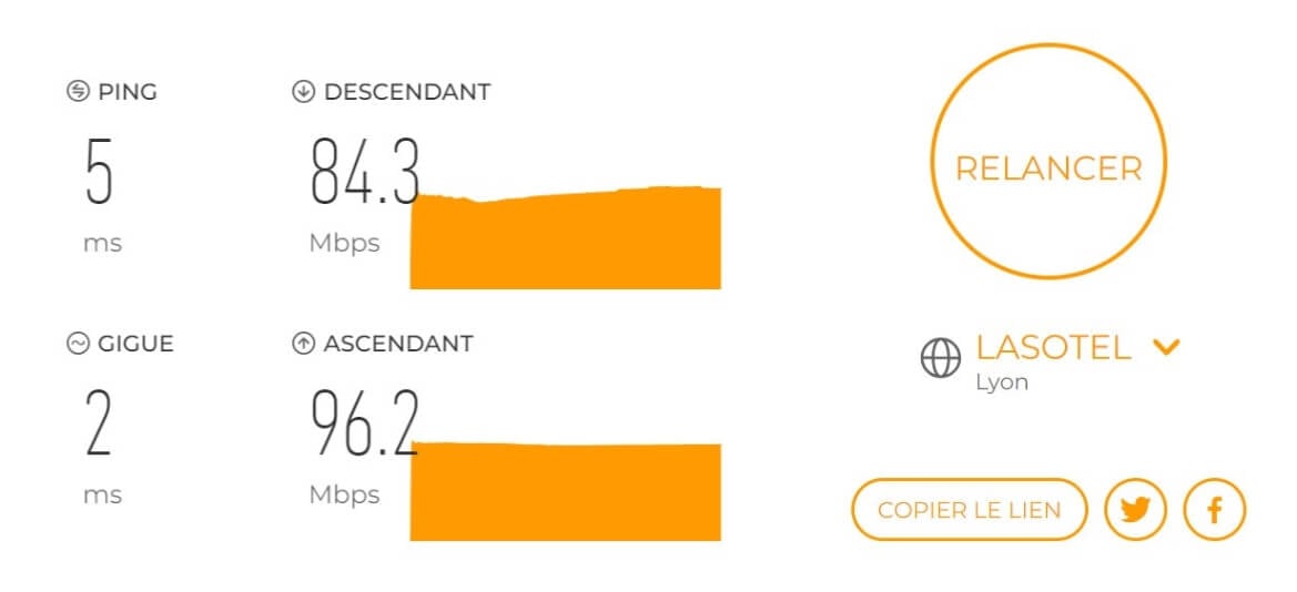 Test des débits de notre connexion sans iTop VPN